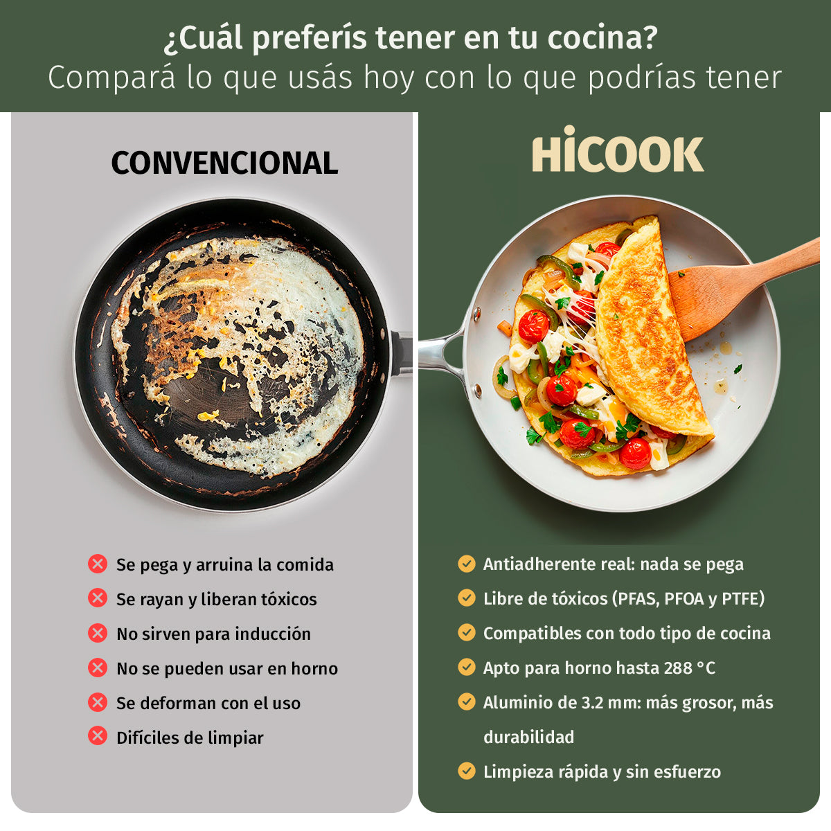 Set de Ollas y Sartenes de Cerámica