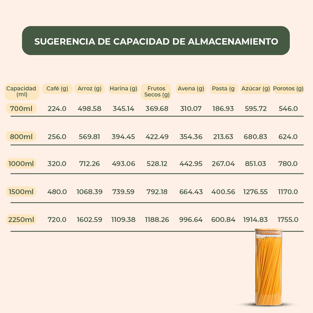 Frasco Rectangular con Tapa de Bambú - 2250 ml