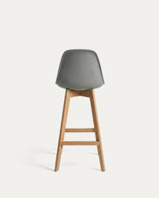 Eames