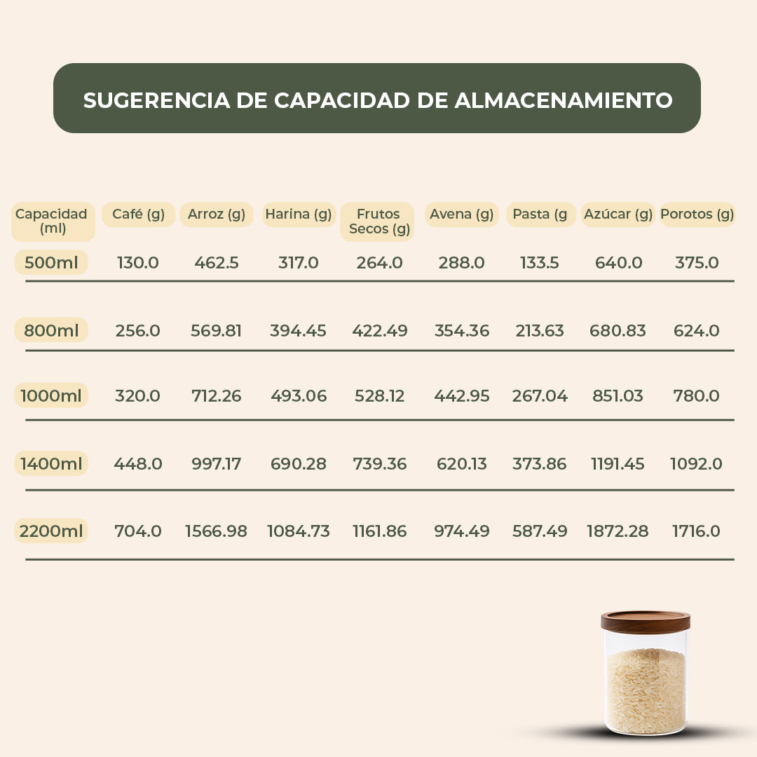 Frasco Contenedor Tarro Hermético Vidrio Tapa Acacia 800ml