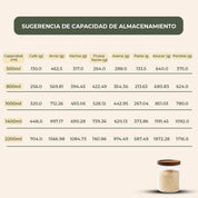 Frasco Contenedor Tarro Hermético Vidrio Tapa Acacia 800ml