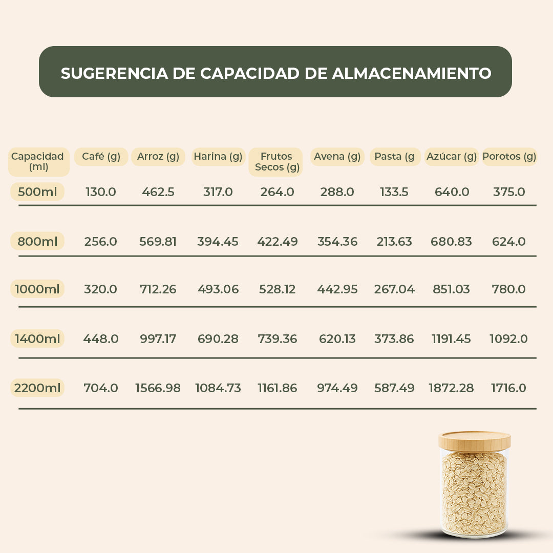 Frasco Contenedor Tarro Hermético Vidrio Tapa Bambú 1000ml