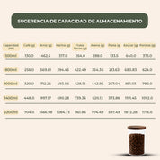 Frasco Contenedor Tarro Hermético Vidrio Tapa Acacia 1000ml