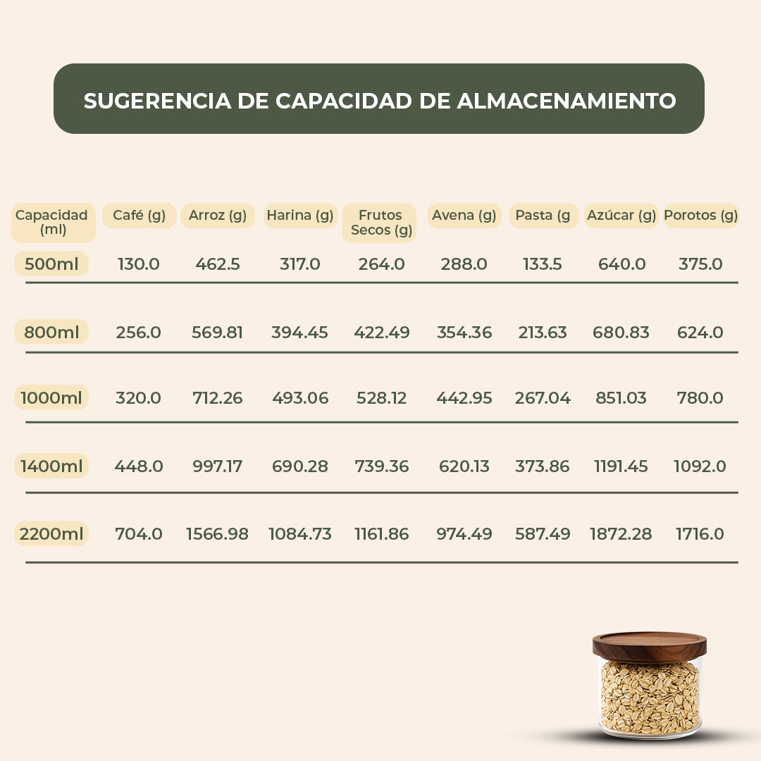 Frasco Contenedor Tarro Hermético Vidrio Tapa Acacia 500ml