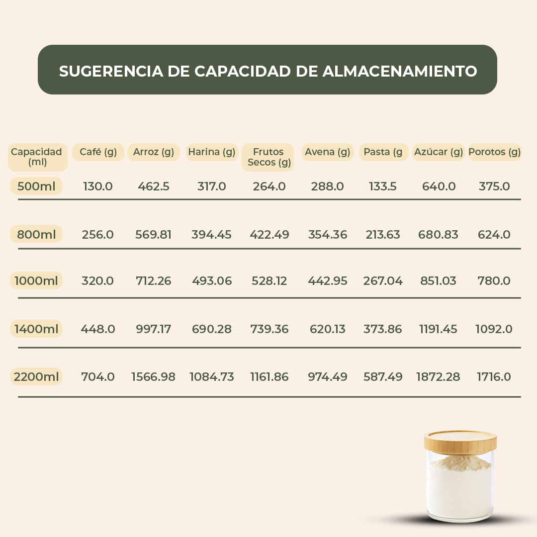 Frasco Contenedor Tarro Hermético Vidrio Tapa Bambú 800ml