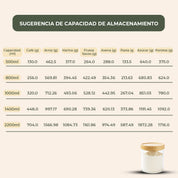 Frasco Contenedor Tarro Hermético Vidrio Tapa Bambú 800ml