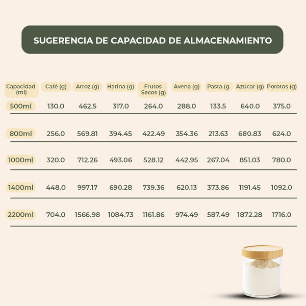 Frasco Contenedor Tarro Hermético Vidrio Tapa Bambú 800ml