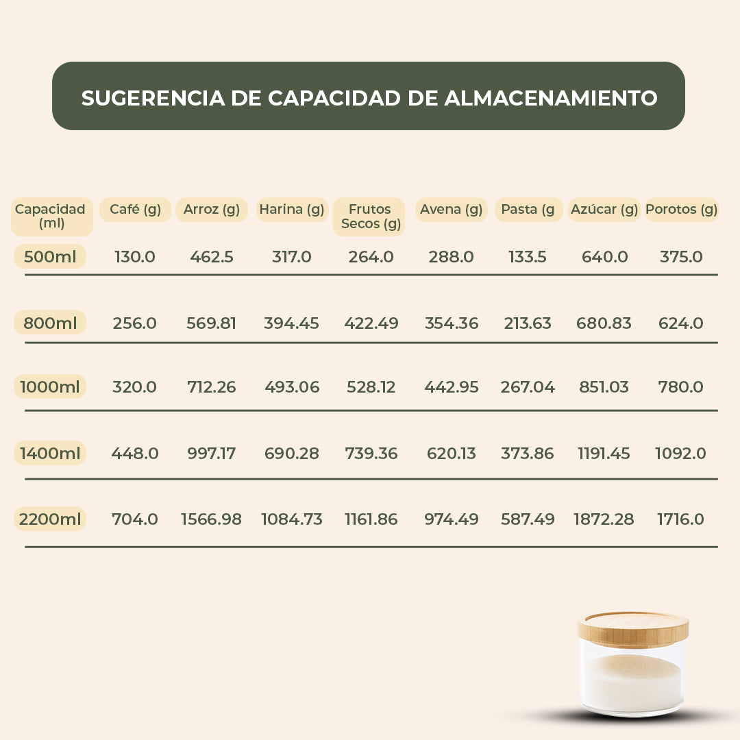 Frasco Contenedor Tarro Hermético Vidrio Tapa Bambú 500ml