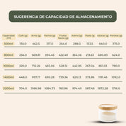 Frasco Contenedor Tarro Hermético Vidrio Tapa Bambú 500ml